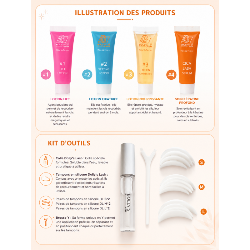 Rehaussement en tubes souples (lotions colorées ou blanches) : précision, volume et rapidité. Rehaussement en tubes souples (lotions colorées ou blanches) : précision, volume et rapidité.