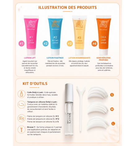 Rehaussement en tubes souples (lotions colorées ou blanches) : précision, volume et rapidité.
