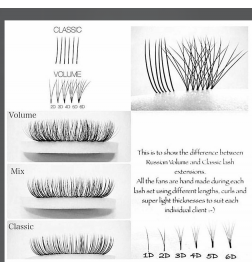 CILS PRE-FAN / PRE-FAITES 2D-3D-4D-5D-6D-7D individuel et mixte