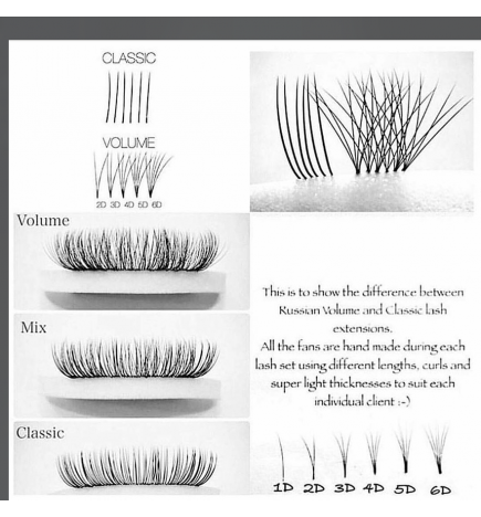 CILS PRE-FAN / PRE-FAITES 2D-3D-4D-5D-6D-7D individuel et mixte