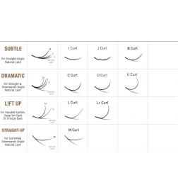 NOUVEATES Cils courbe L , L +, M 