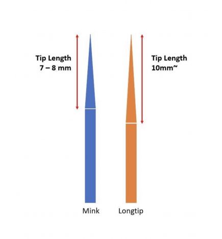 NOUVEAU : Cils longue extrémité Faux vison Mat